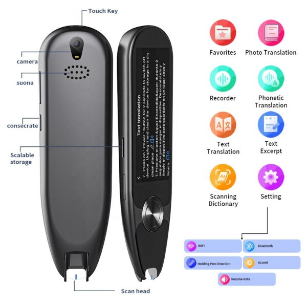 Amazon Hot Selling Translation Scanning Pen - Image 5